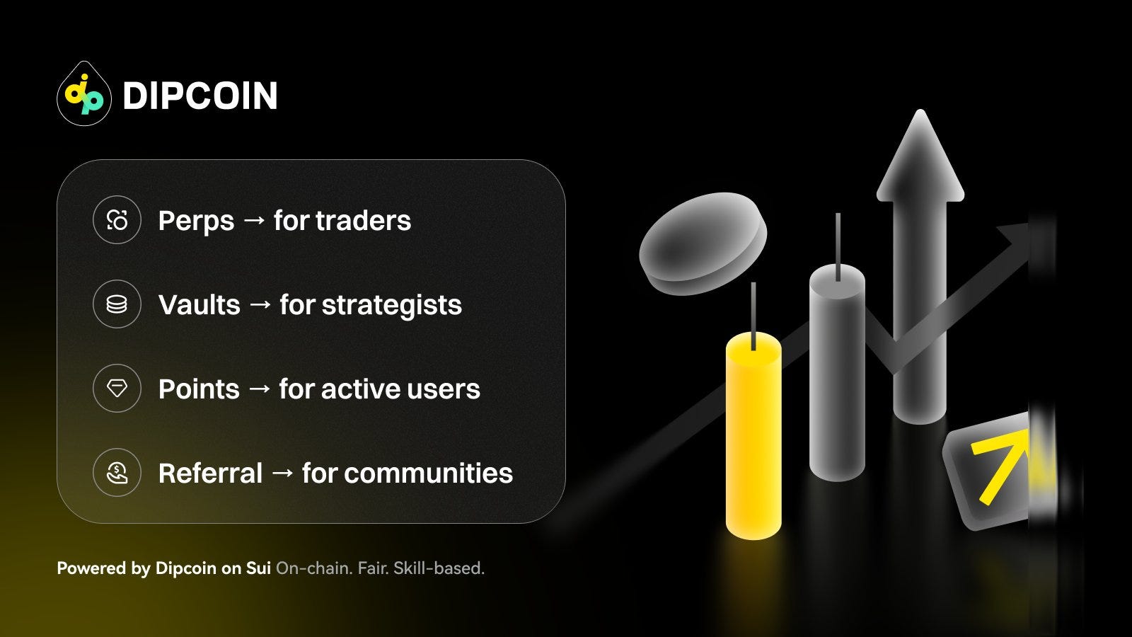 First hand Experience: How DipCoin Does It Different.