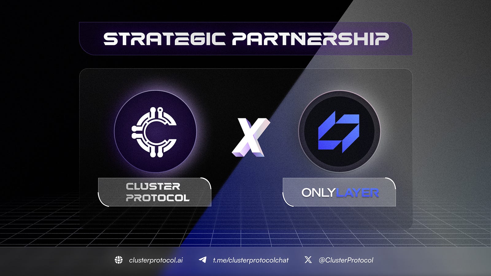 Cluster Protocol & OnlyLayer Partnership: Powering AI-Powered dApps and Next-Level Scalability