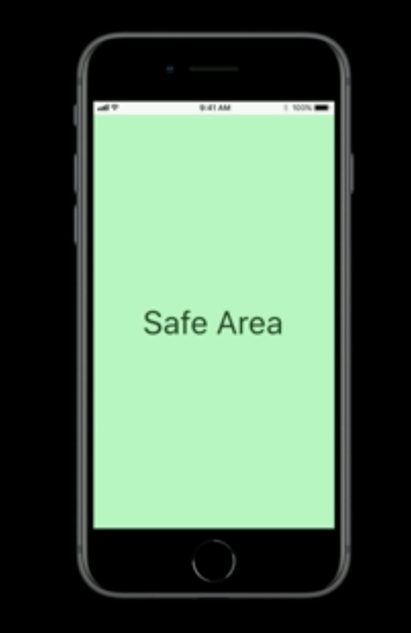 9 guide layout safe xcode area UI â Designing  SoluteLabs Ramblings  for X iPhone
