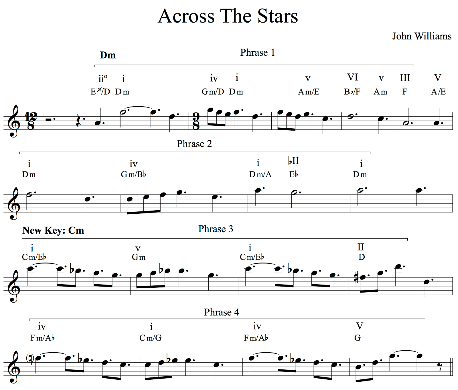 Across the stars star wars sheet music