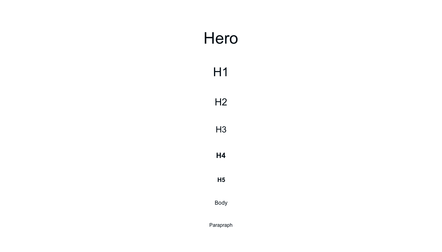 1*hIG_7eb9cQqOElLPQZPbgg.png