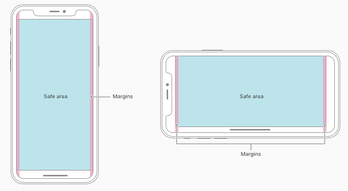 Unduh 34+ Iphone Xr Wallpaper Aspect Ratio Terbaru - Posts.id