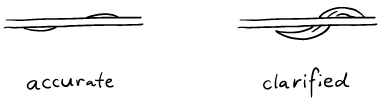 1*h_oa1gOAAmgDra1OWm1quw.png