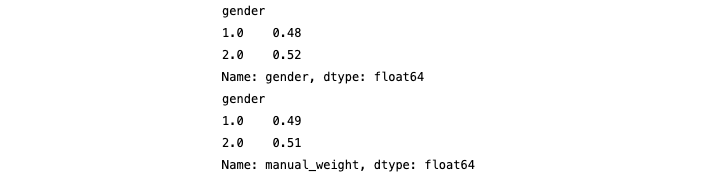 RIM weighting survey data with Python