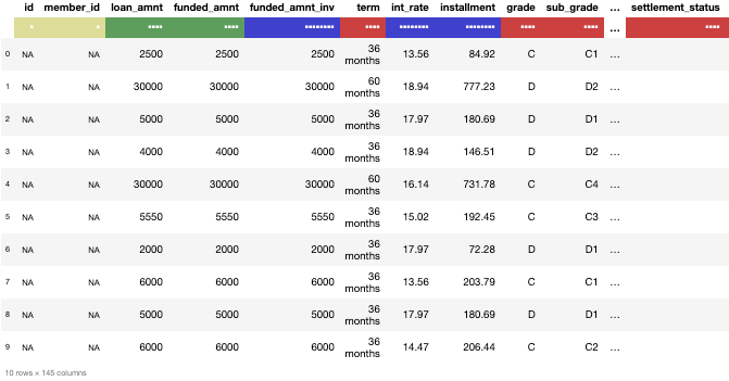 Getting Started With Python Datatable 0638