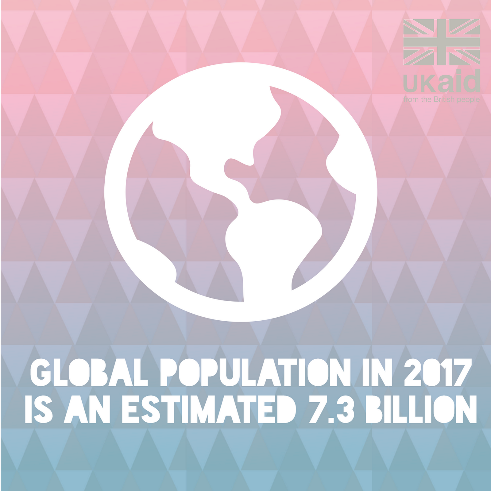 Do we know how many people live in the world and where they are?