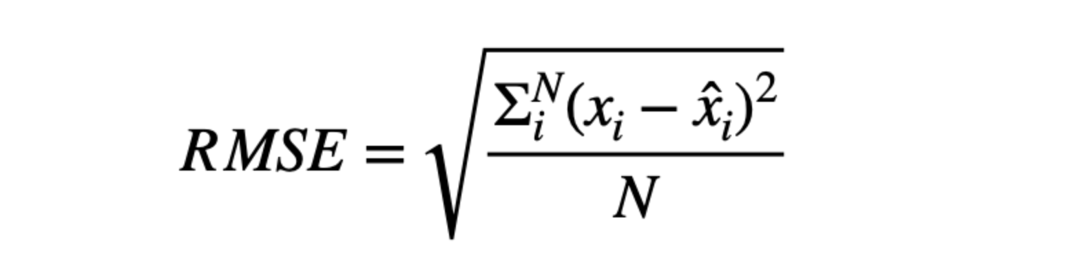 Classification and Regression Problems in Machine Learning