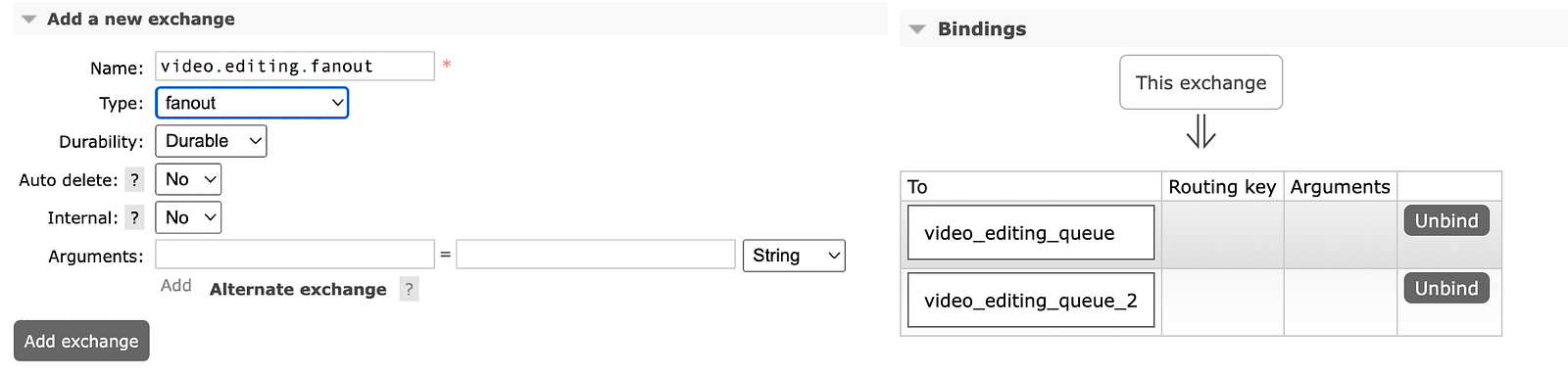 Fanout exchange and queues bind with exchange