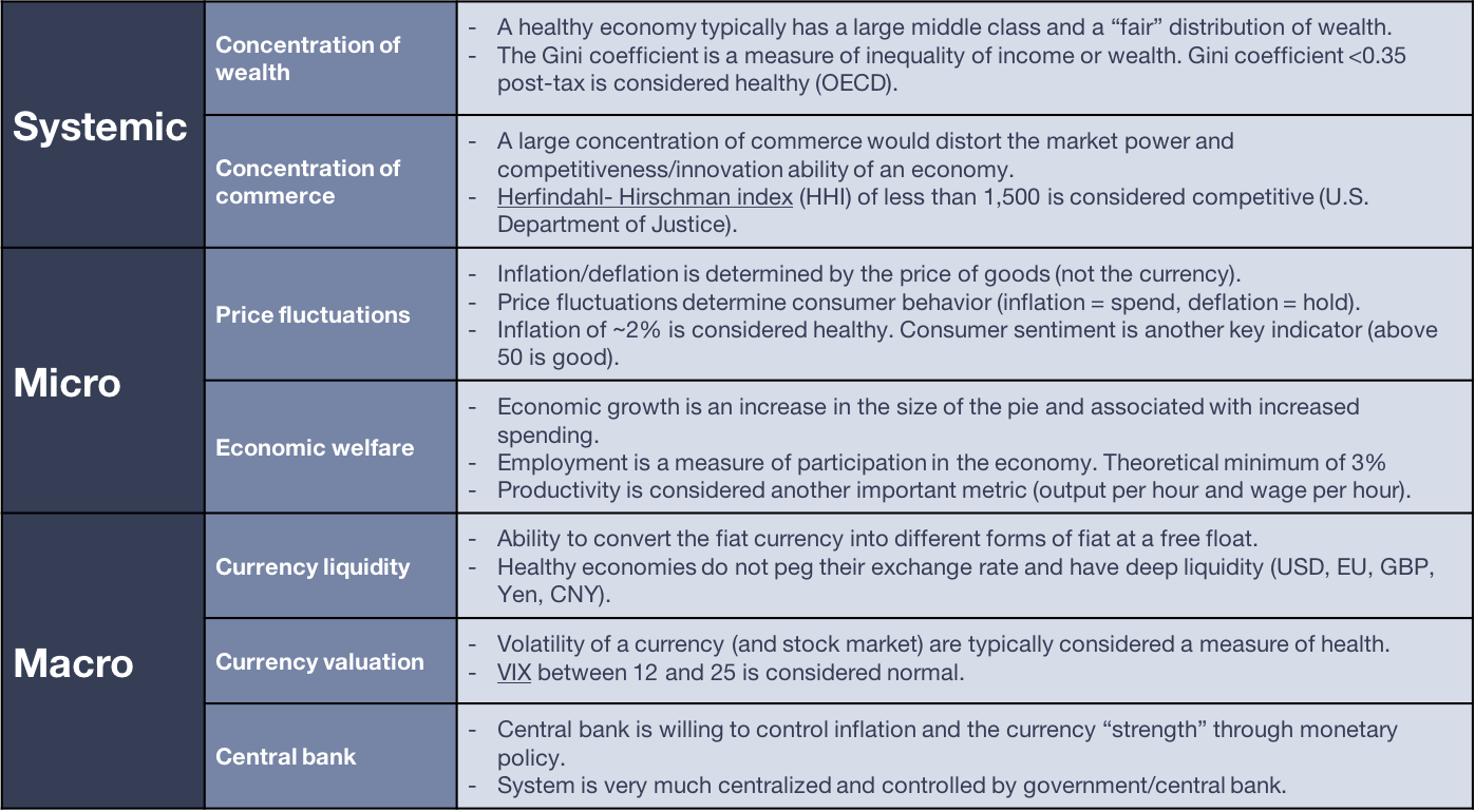 defining-a-healthy-economy-kin-foundation-medium