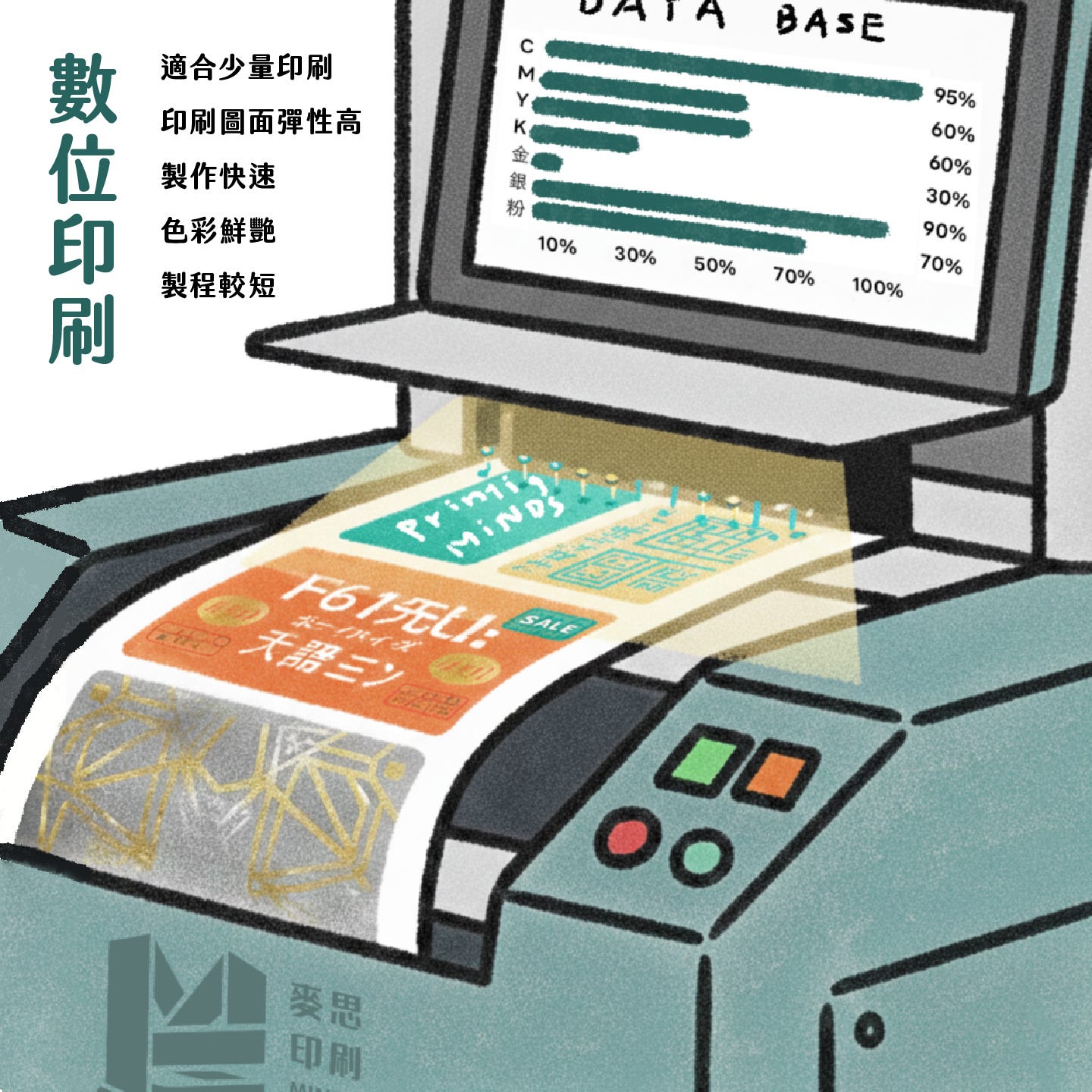 數位印刷與平版印刷？常見兩種印刷差異比較！ — 數位印刷的特色