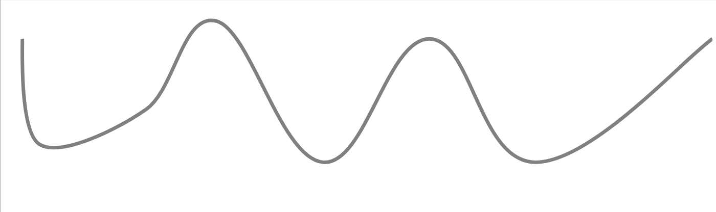 Download Smooth a Svg path with cubic bezier curves - François ...