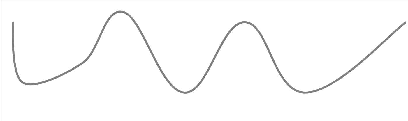 Download Smooth a Svg path with cubic bezier curves - François Romain - Medium