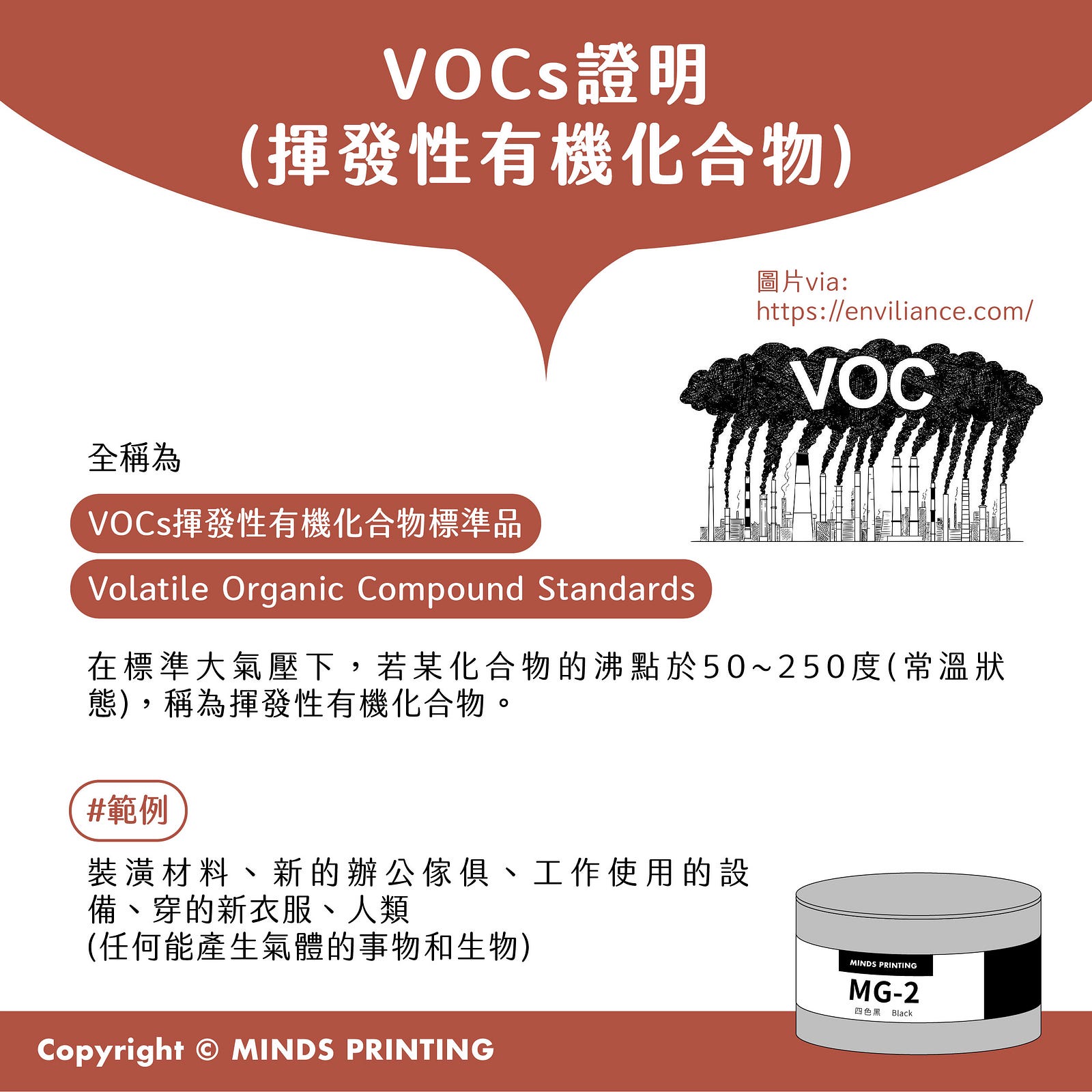 【印刷界的環保新寵兒】植物油墨的9大認證有哪些？－VOCs證明(揮發性有機化合物)