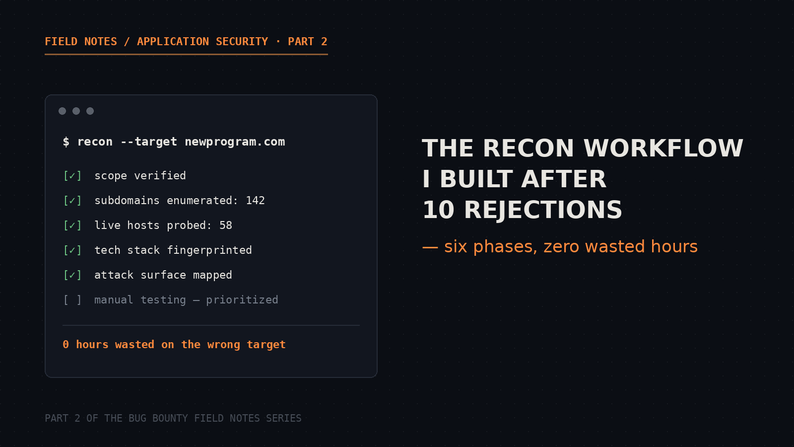 The Recon Workflow I Built After 10 Rejections