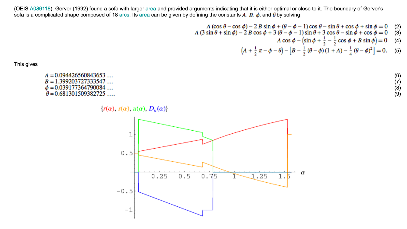The Moving Sofa Problem Five Guys Facts Medium