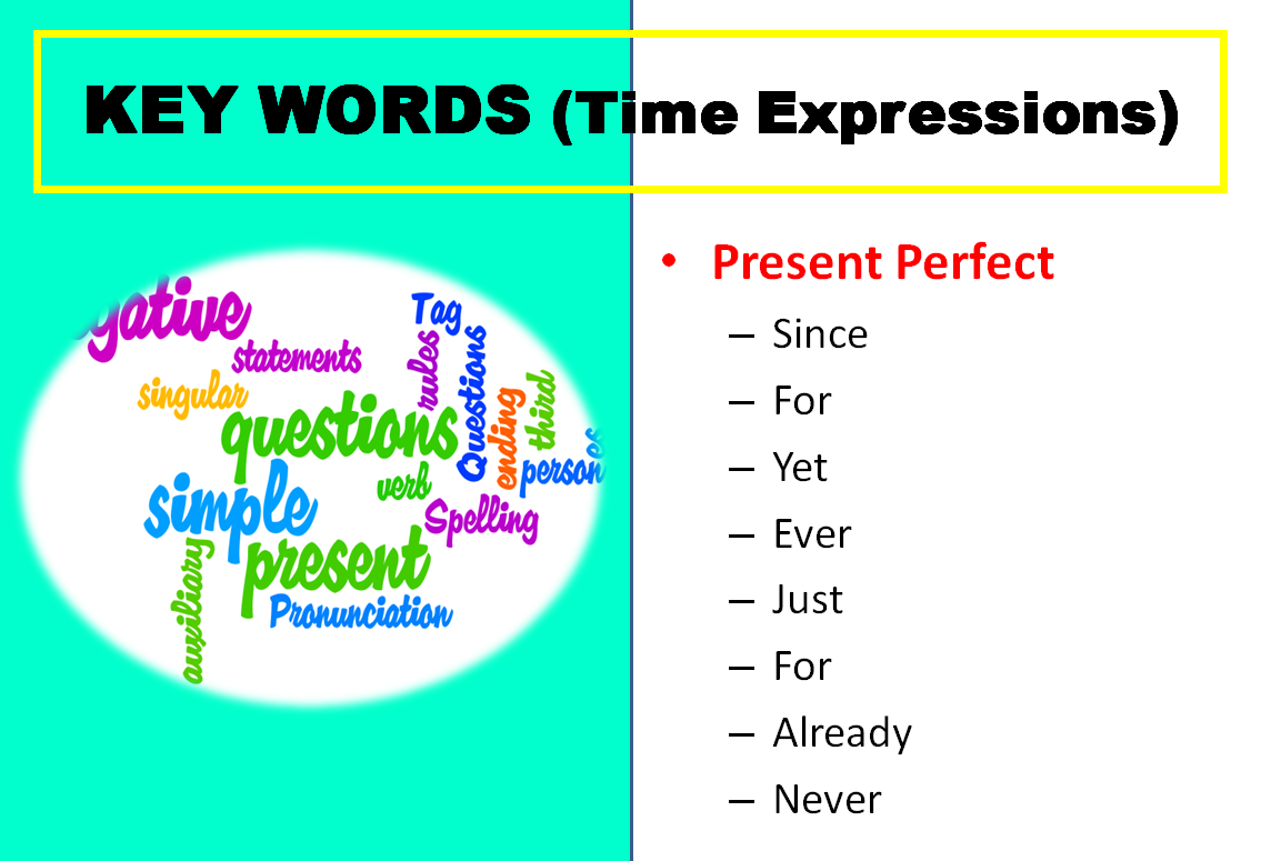 present-perfect-key-words