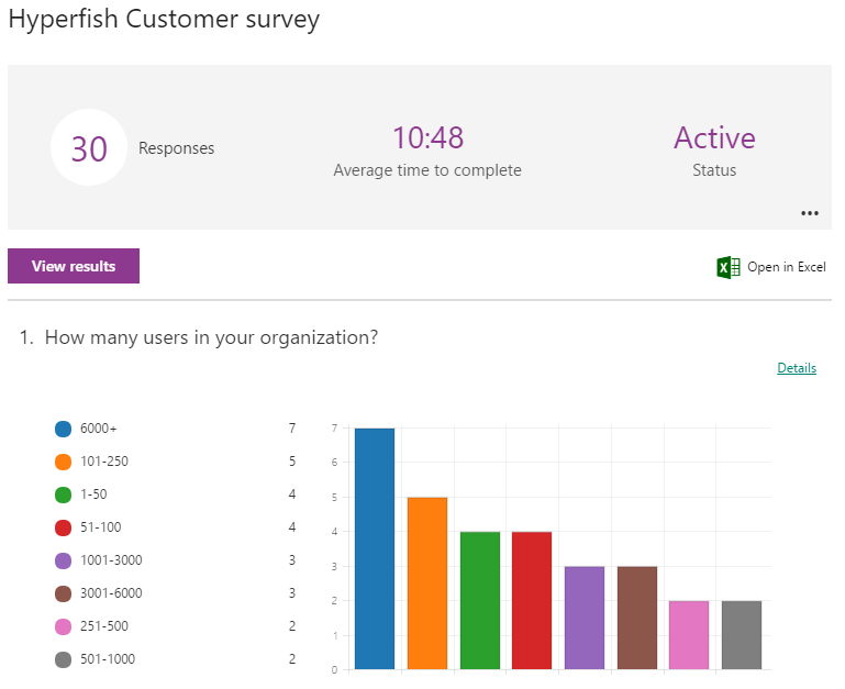 microsoft-forms-student-happiness