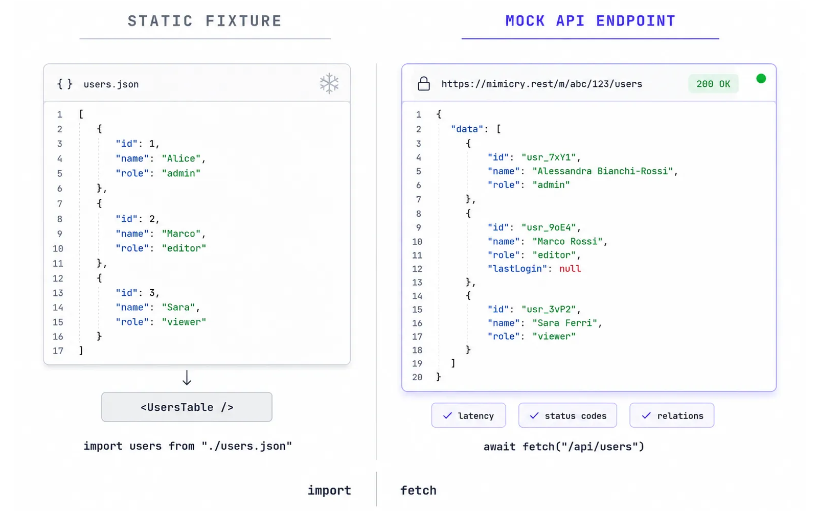 Static JSON Mocks Are Not Enough for Real UI Testing