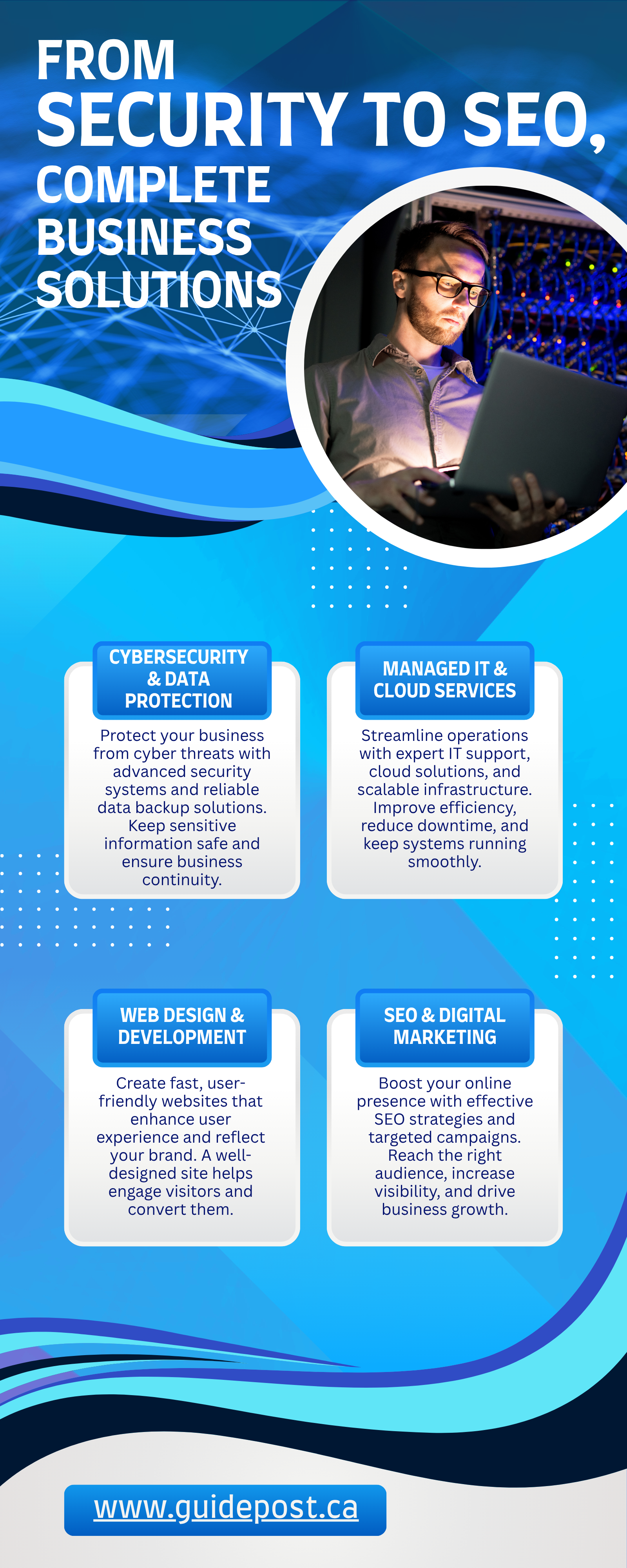 From Security To Seo: Complete Business Solutions