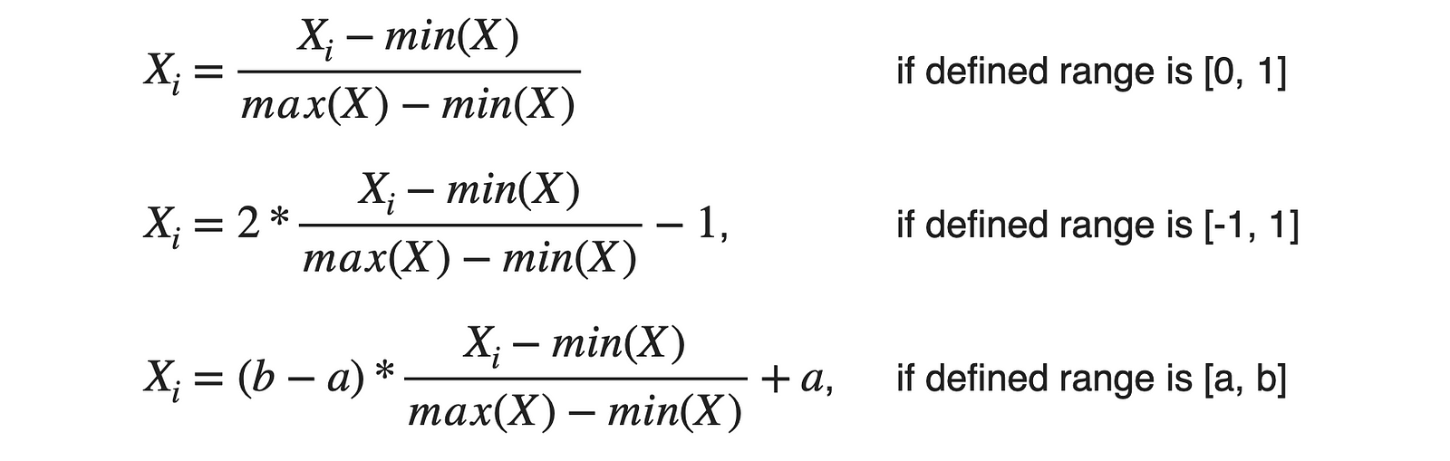 min-max normalization formulas min-max normalization formulas