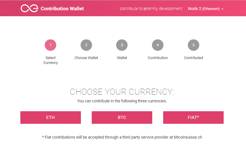 Cryptocurrency Values Live Aethernity Crypto