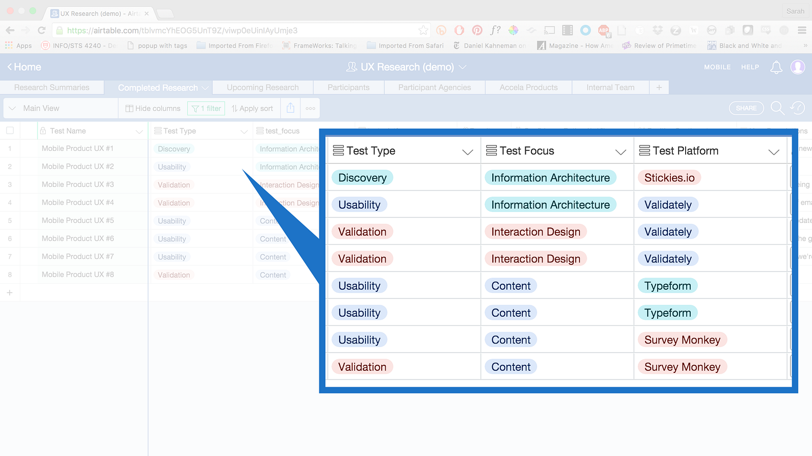 Lean Research — Part 2 (or how a damn good database can improve your ...