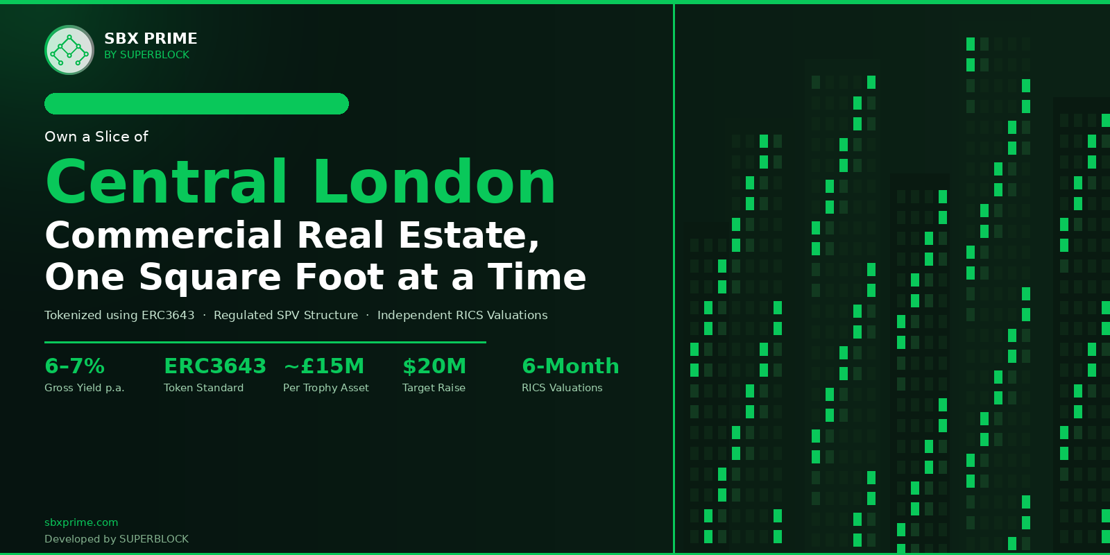 How SBX Prime Works: Owning a Slice of Central London Commercial Real Estate, One Square Foot at a…
