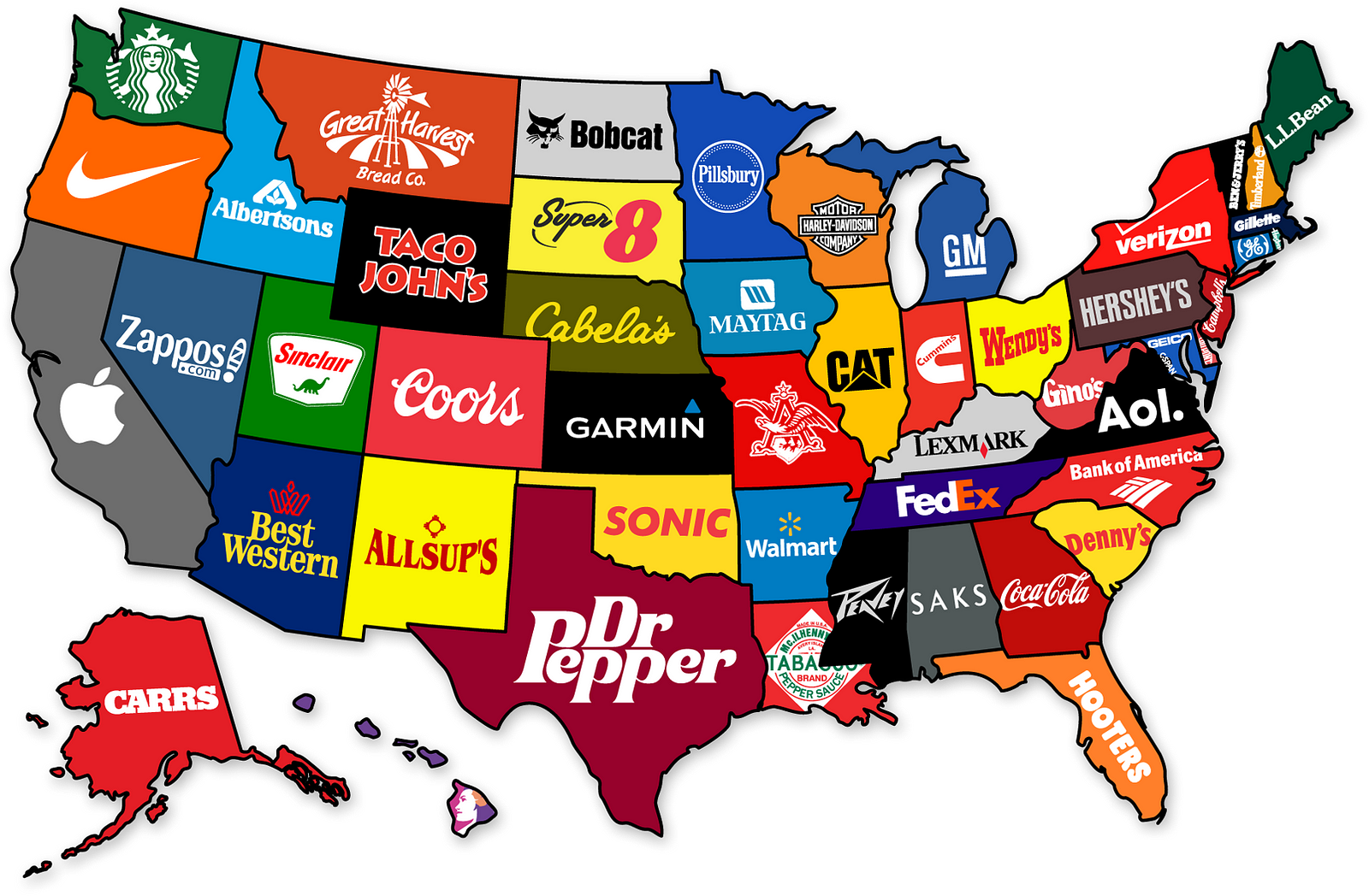 Image result for corporate america