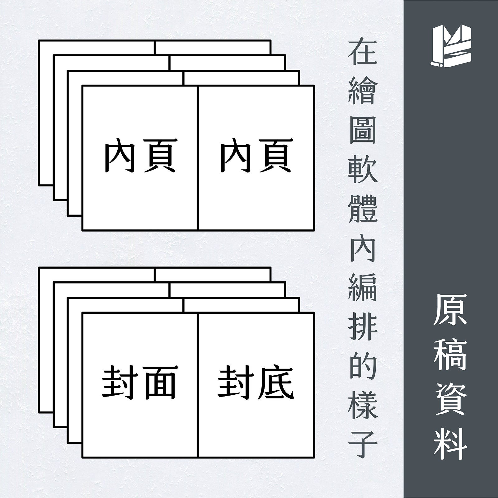 書籍拼版