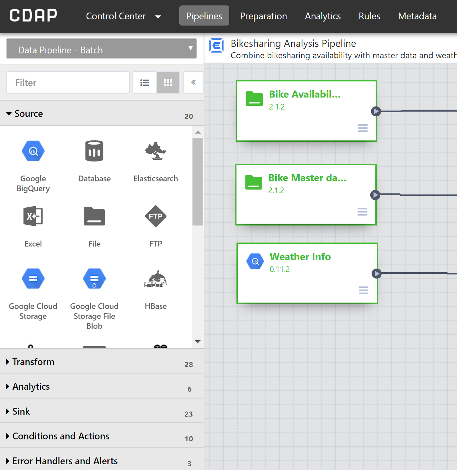 Google Cloud Data Fusion — How ML6 Can Bridge The Data Gap.