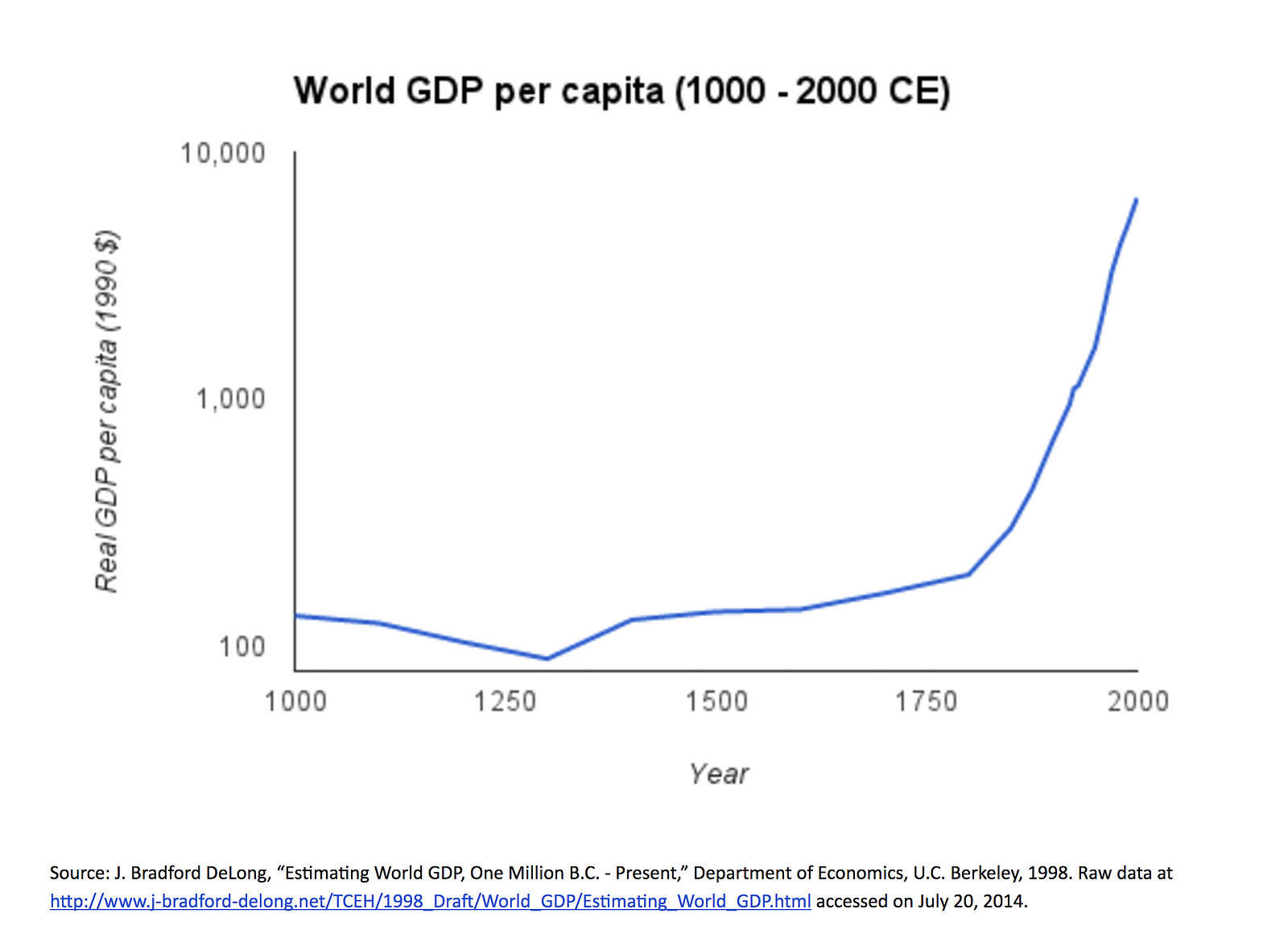 capitalism-michael-dearing-medium