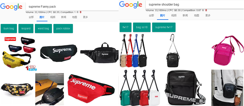 Red Supreme Shoulder Fanny Pack Roblox Free Robux Codes 2019 In