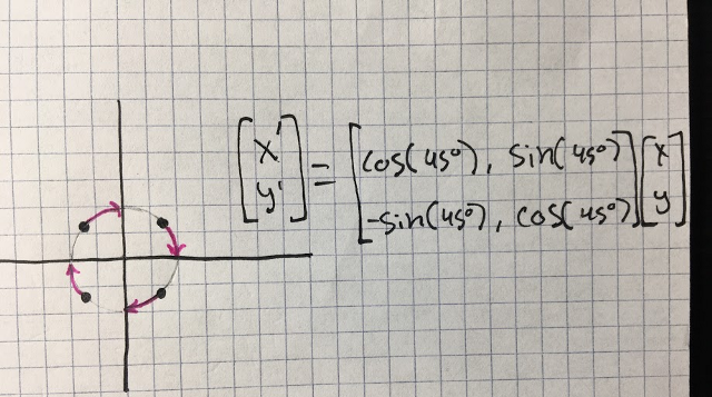 matrix translation multiplication 2D only Computing affine transformations using matrix