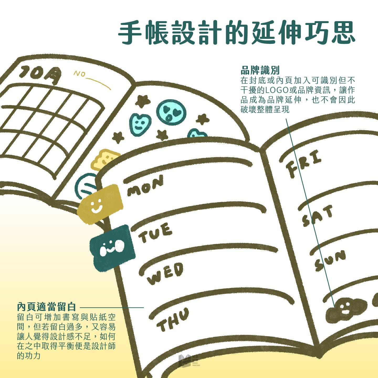 手帳與少量印刷：設計師印刷DIY — 手帳設計的延伸巧思