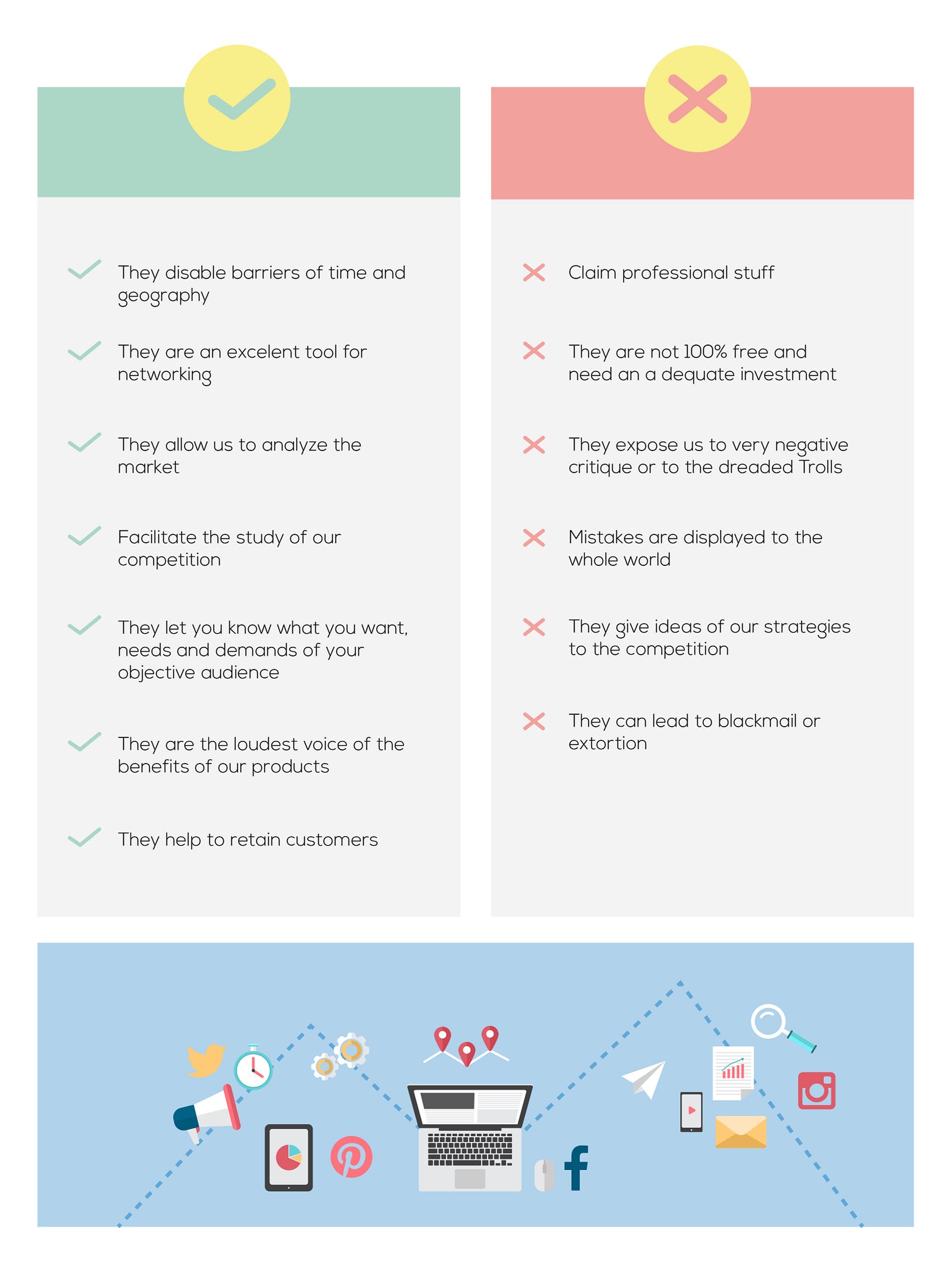 advantages-and-disadvantages-of-social-media-essay-example-studyhippo