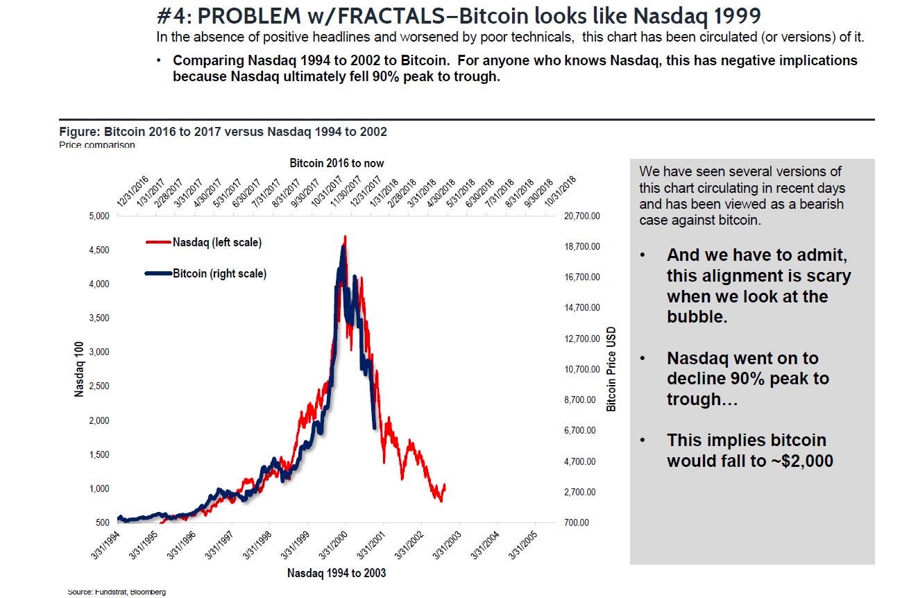 Bitcoin Nasdaq Are Ethereum Transactions Traceable Meral Deger