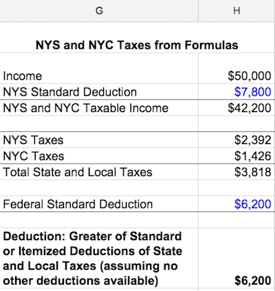 what will the taxes be if i exercise my startup options tax write off spreadsheet