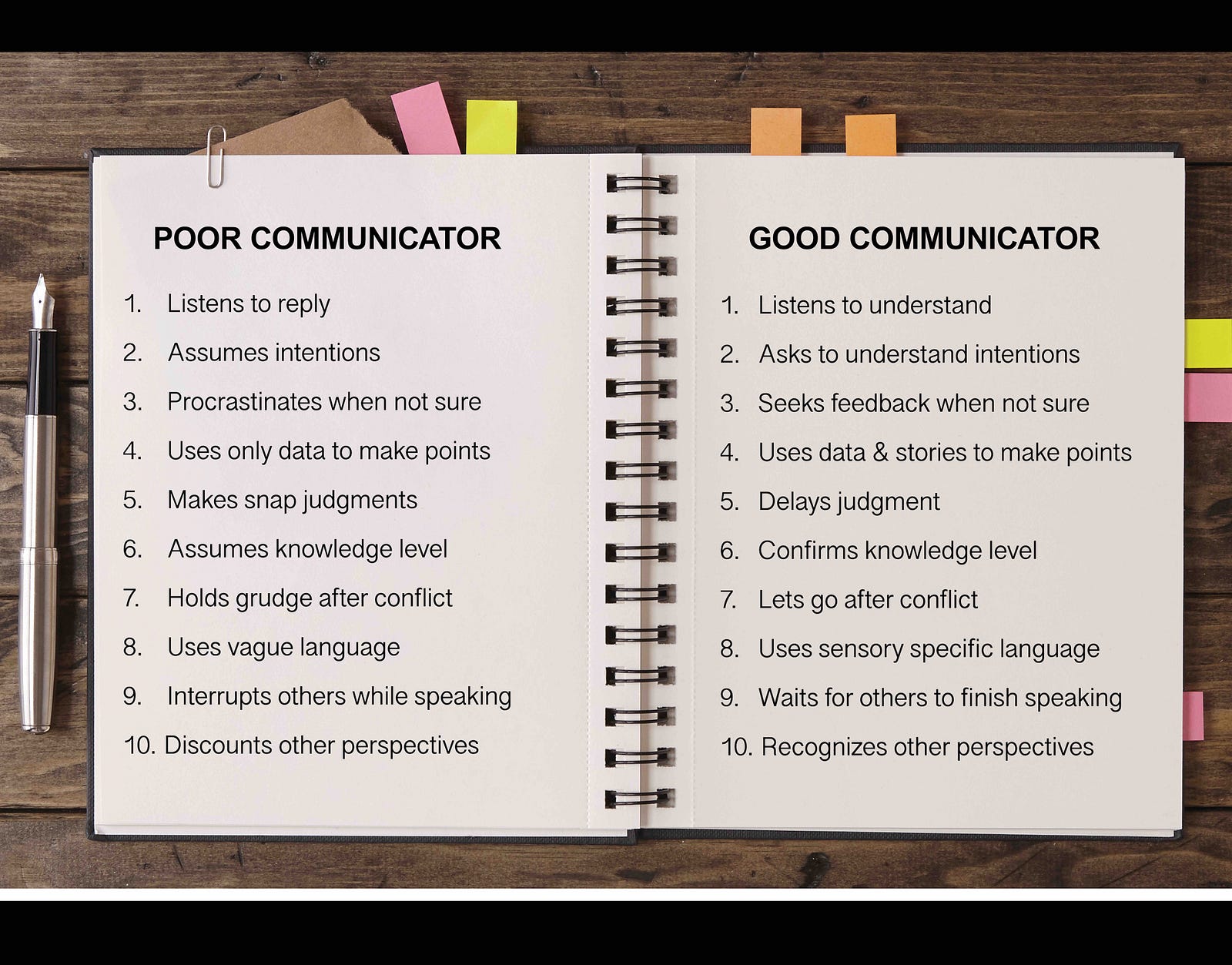 EFFECTIVE COMMUNICATION SKILLS 20 Ways To Spot Good Communicators