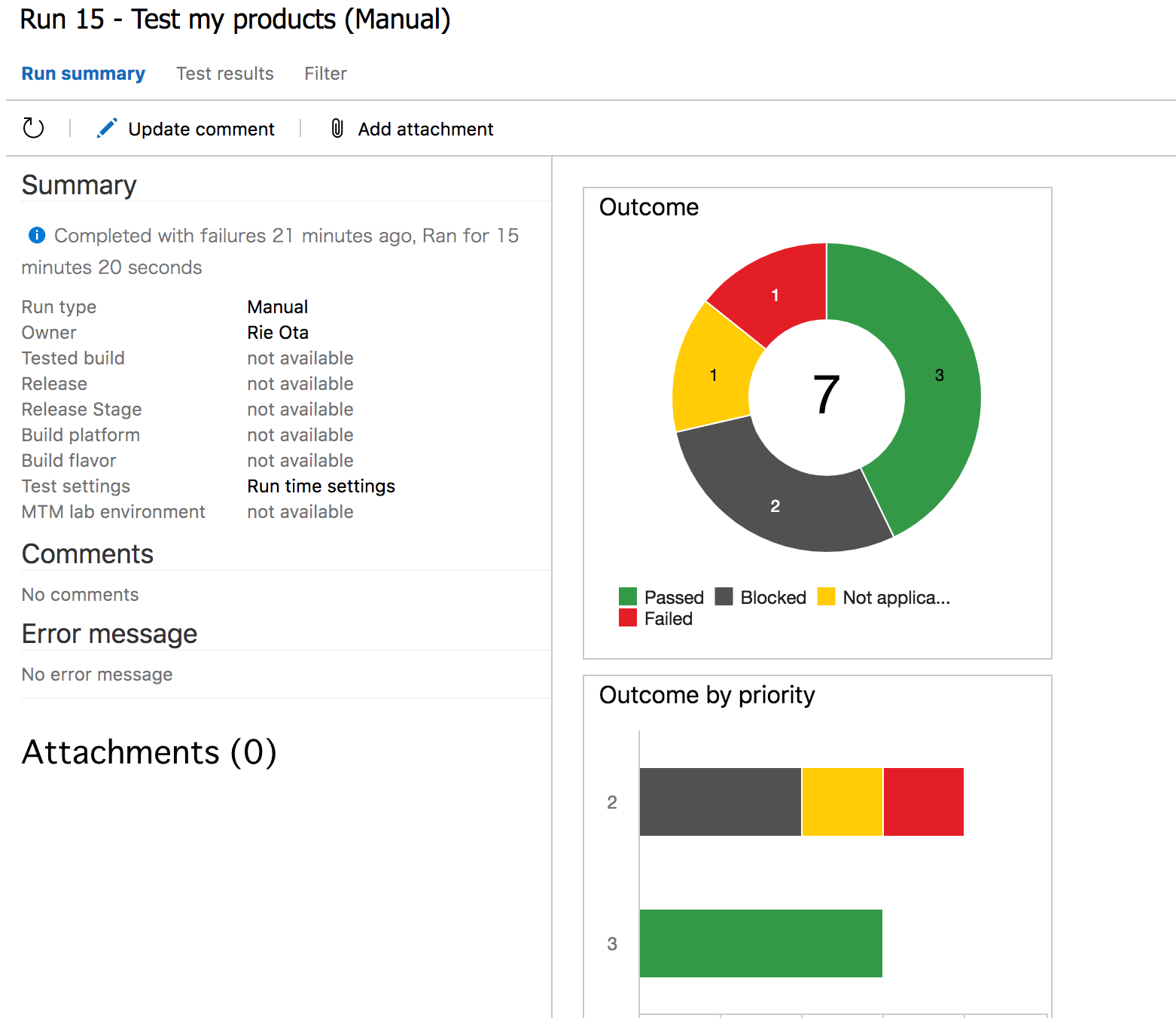 Test plan of Azure DevOps – henngeblog – Medium