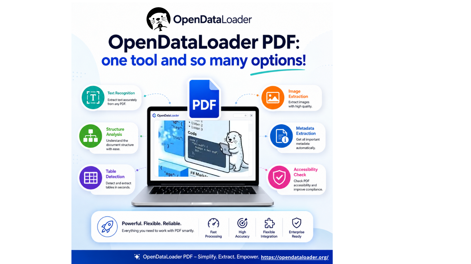 OpenDataLoader PDF: one tool and so many options!