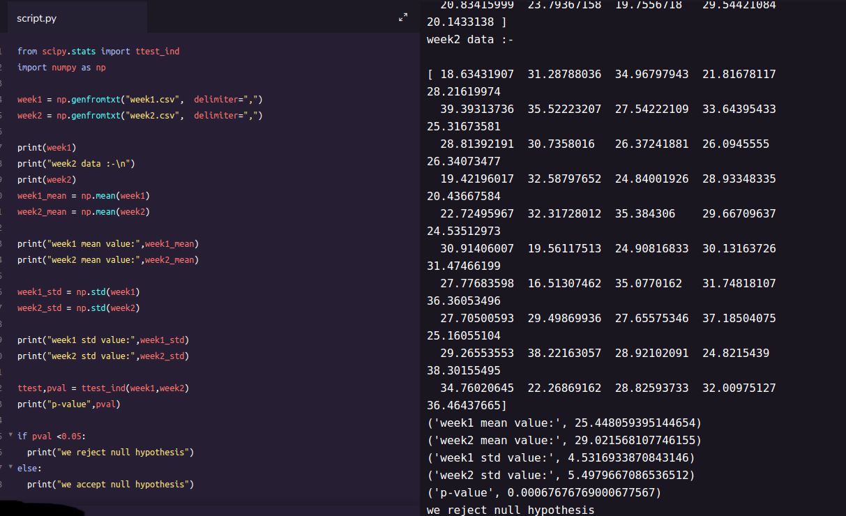 blood test t paired pressure Python using Machine Hypothesis testing learning in