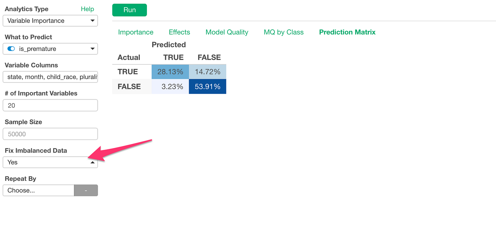 pivot 2 from one table charts Analytics, Exploratory New â€” v4.2 New Dashboard, Released!