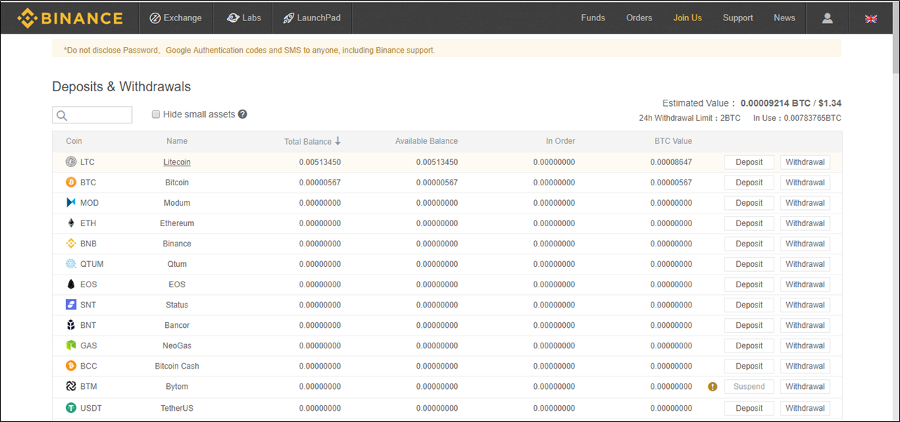 Bitcoin Withdrawal On Binance Has No Tx Id Crypto Mt4 Cotizador Online - 