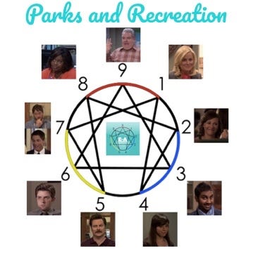 dating a type 3 enneagram
