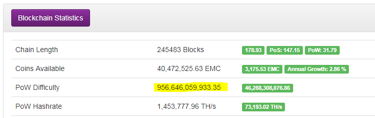 How To Become Emercoin EMC Miner