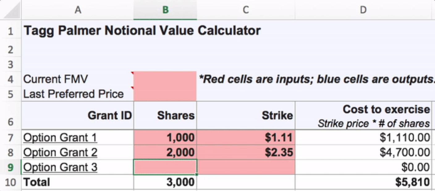 how to value stock options in a private company