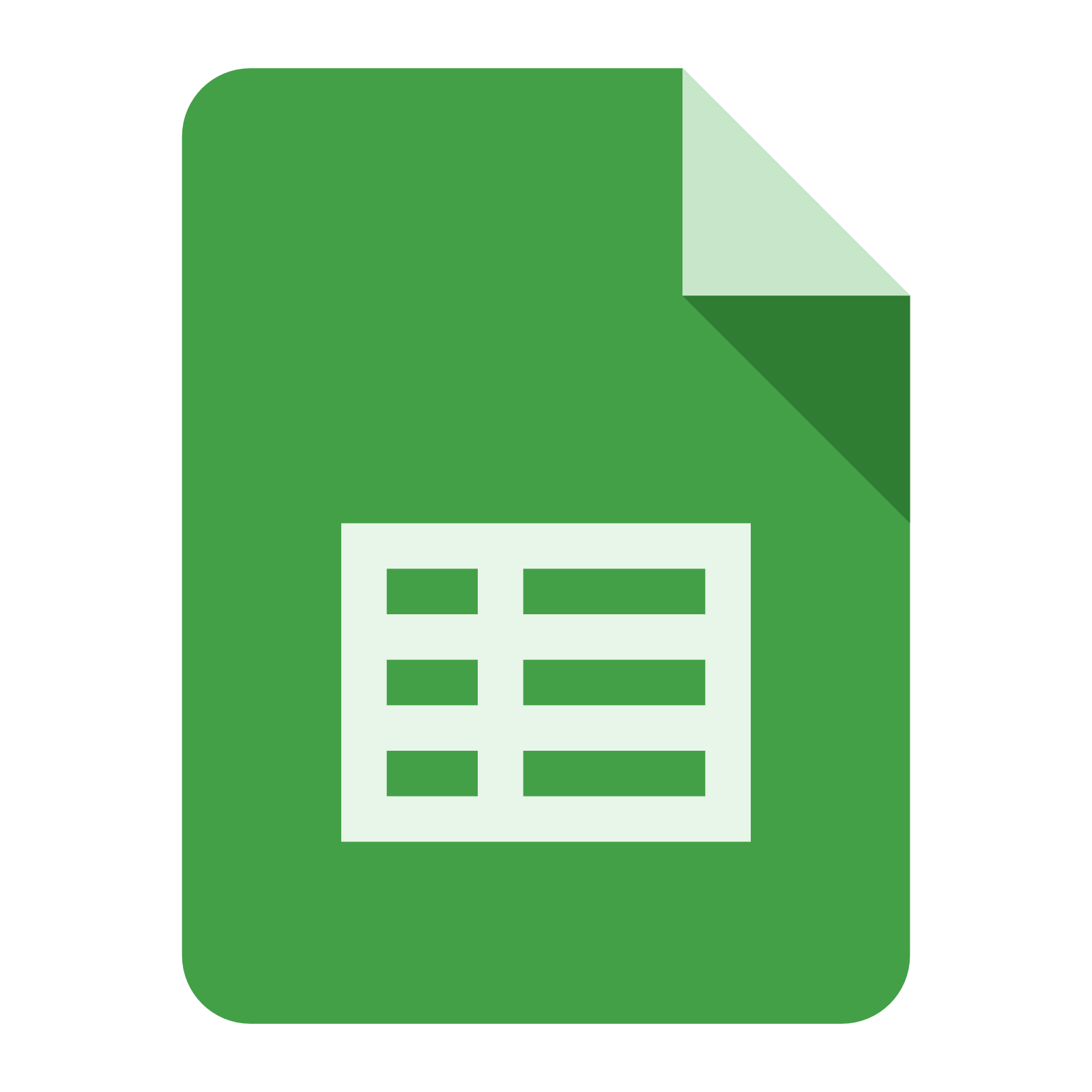 google auto format sheets How Rizwan connect to Google Python to Sheets â€“ with