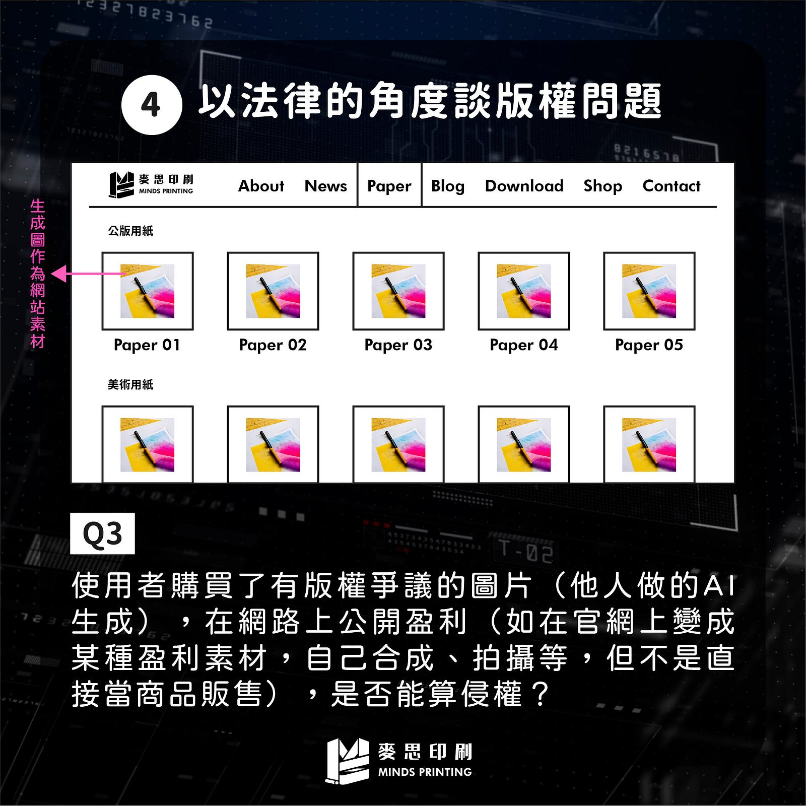 「AI繪圖版權問題」feat. 朱主任_商標專利註冊-4. 以法律的角度談版權問題04