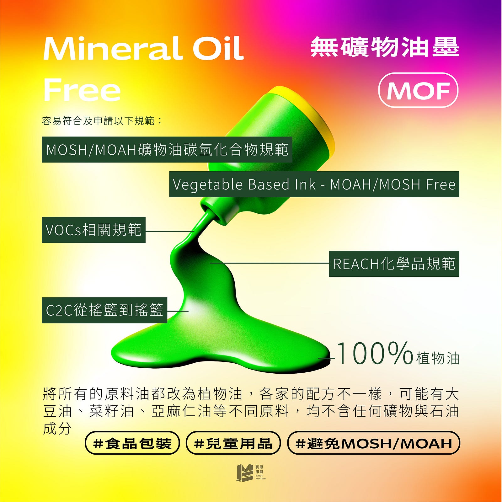 大豆油墨與無礦物油墨的環保進化之路 — 無礦物油墨