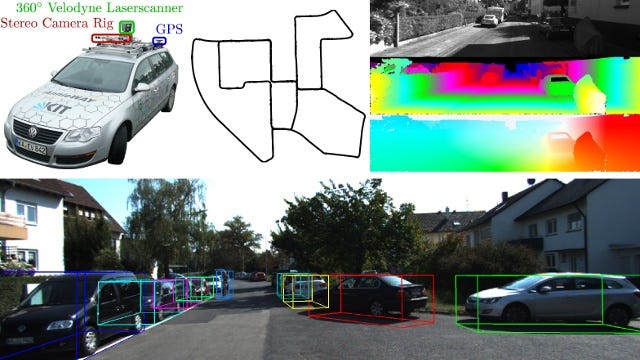 works how extraction LIDAR: Vehicle using and EDA, detection augmentation